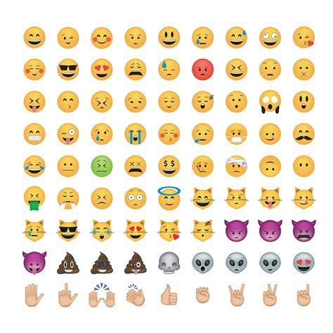 emoticon meaning in tagalog|Emoji Guide – Ang Ultimate na Gabay sa Emoji: Deskripsiyon,.